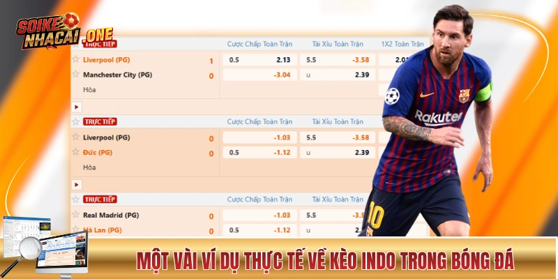 Một vài ví dụ thực tế về odds Indonesia trong bóng đá