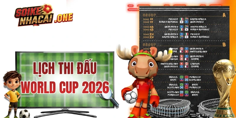 Lịch Thi Đấu World Cup 2026 Và Những Thông Tin Quan Trọng