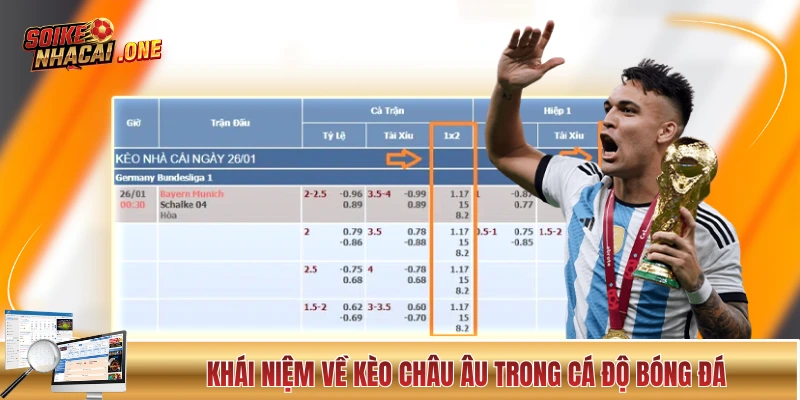 Kèo Châu Âu - Hướng Dẫn Cách Đọc Kèo 3 Cửa Toàn Tập Khái niệm về kèo châu Âu trong cá độ bóng đá