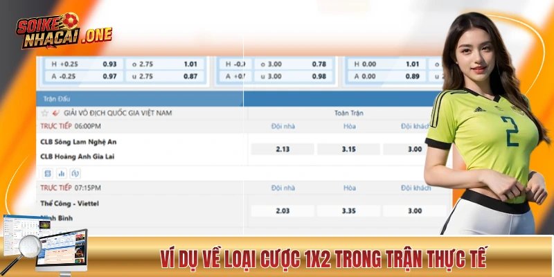 Kèo Châu Âu - Hướng Dẫn Cách Đọc Kèo 3 Cửa Toàn Tập Ví dụ về loại cược 1x2 trong trận thực tế