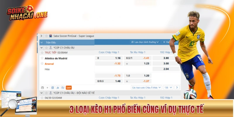 3 loại kèo H1 phổ biến cùng ví dụ thực tế