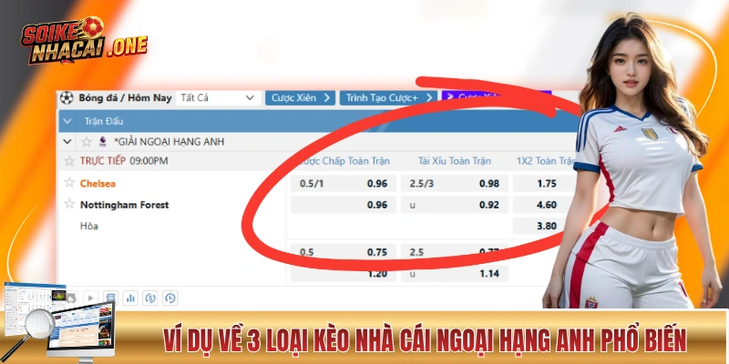 Ví dụ về 3 loại kèo nhà cái Ngoại Hạng Anh phổ biến