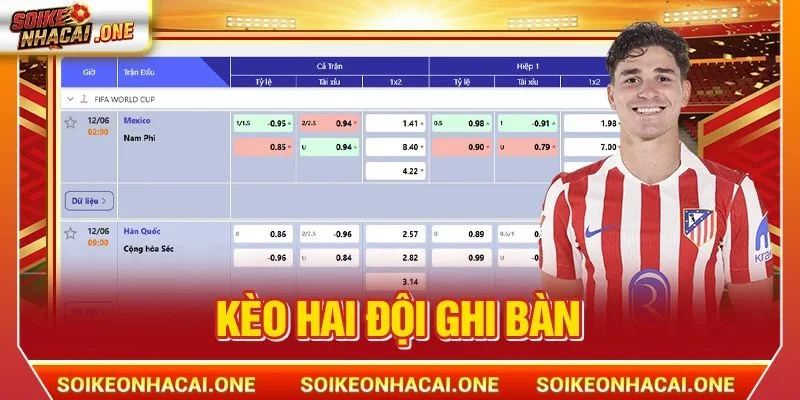 Kèo 2 Đội Ghi Bàn: 4+ Kỹ Thuật Bắt Kèo Tối Ưu Lợi Nhuận Kèo 2 Đội Ghi Bàn: 4+ Kỹ Thuật Bắt Kèo Tối Ưu Lợi Nhuận