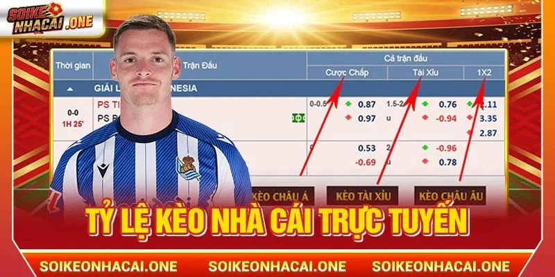 Hiểu Gì Về Tỷ Lệ Kèo Nhà Cái Trực Tuyến ? 5+ Mẹo Chơi Hiểu Gì Về Tỷ Lệ Kèo Nhà Cái Trực Tuyến ? 5+ Mẹo Chơi